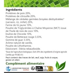 NUTRIZIONE OTTIMALE