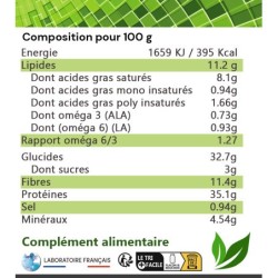 OPTIMAL NUTRITION
