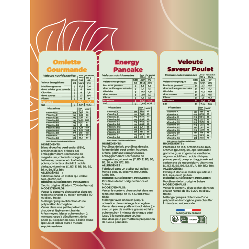 Scatola di sviluppo integrale
