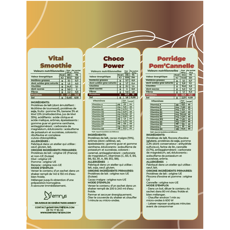 Scatola di sviluppo integrale