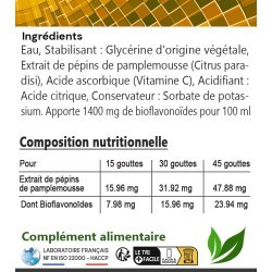 EXTRACT OF PAMPLEMOUSSE PIPINS