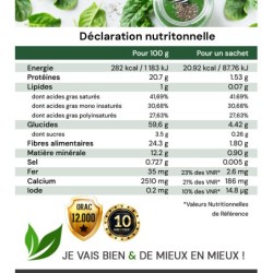 GREEN ANGEL STATI UNITI